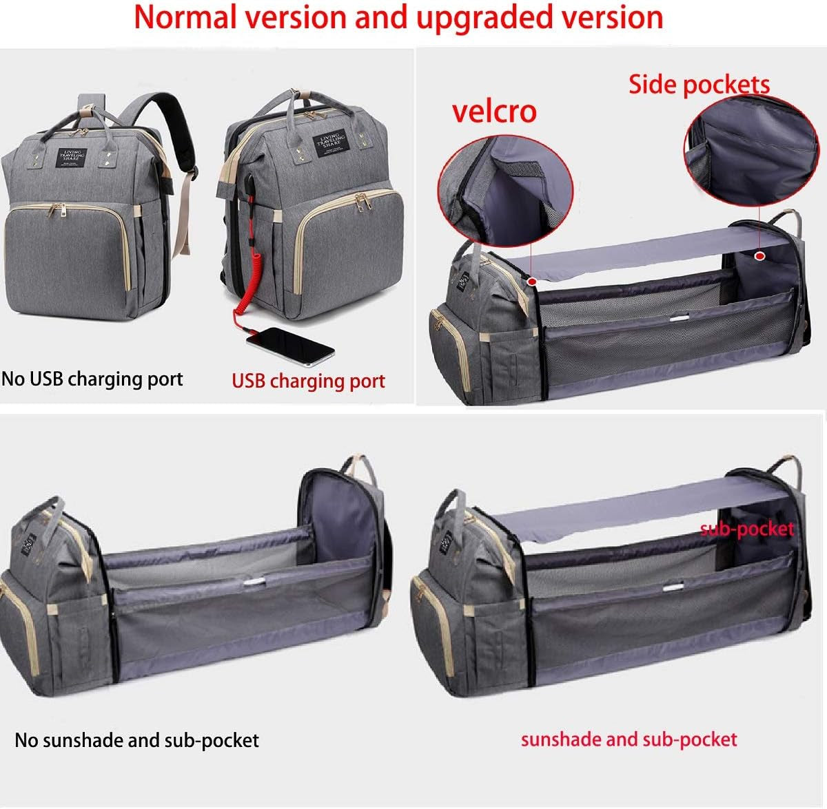 Diaper Bag Backpack 5 in 1 Travel Foldable Baby Bed Backpack, Mummy Bag Diaper Bag Nappy Changing Station (Black)